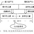 自適應搜尋策略