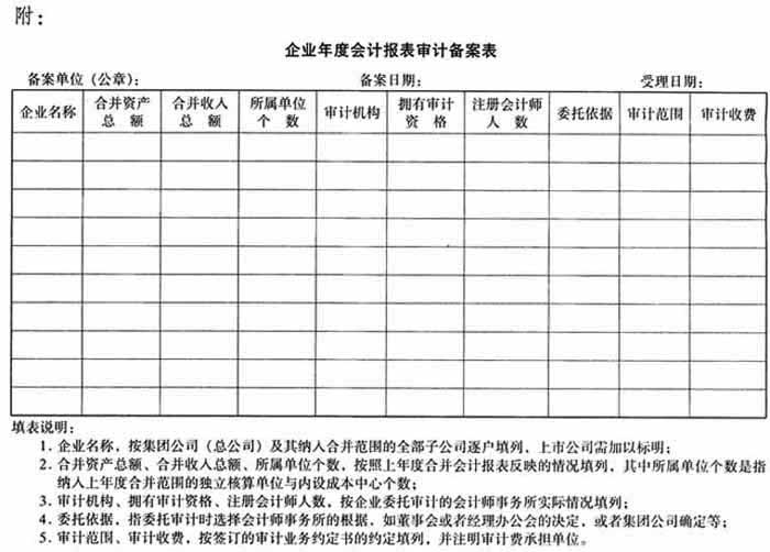 財務報表審計的範圍