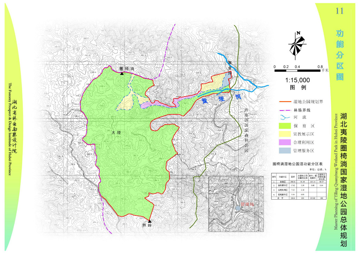 湖北夷陵圈椅淌國家濕地公園