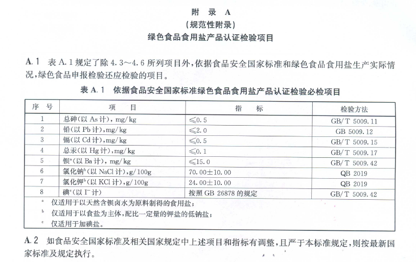 綠色食品：食用鹽