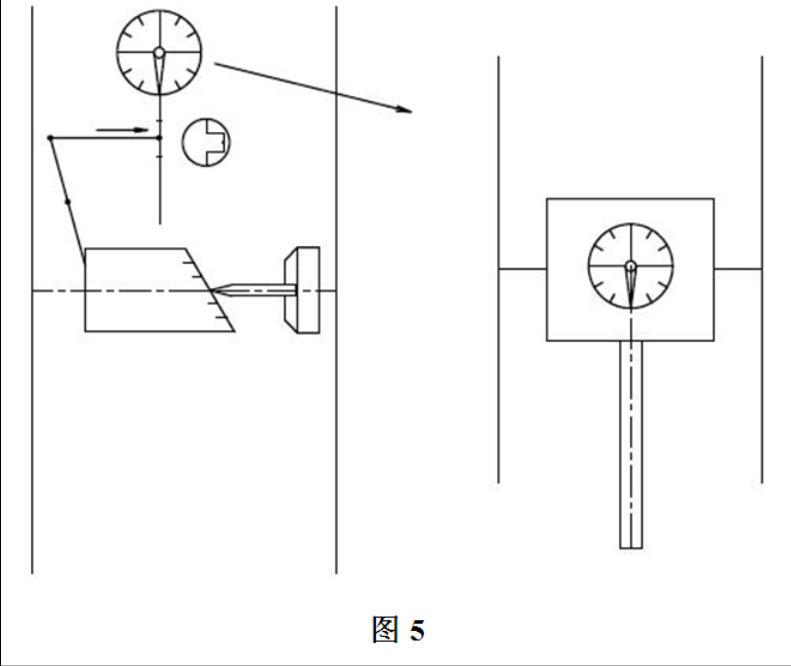 指南車(黃帝指南車)