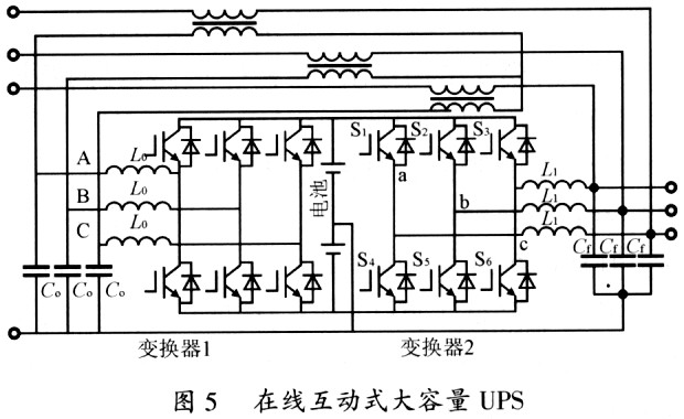 新的線上互動式UPS