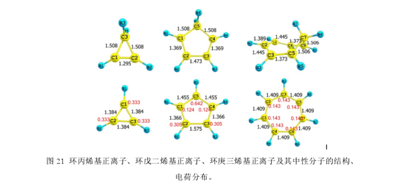 離子及其中性分子的結構、 電荷分布。