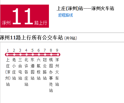 保定公交涿州11路