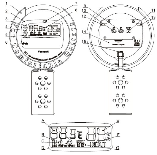 VERTECH SKY-100