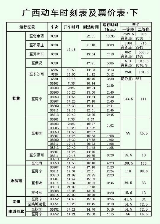 廣西高速鐵路