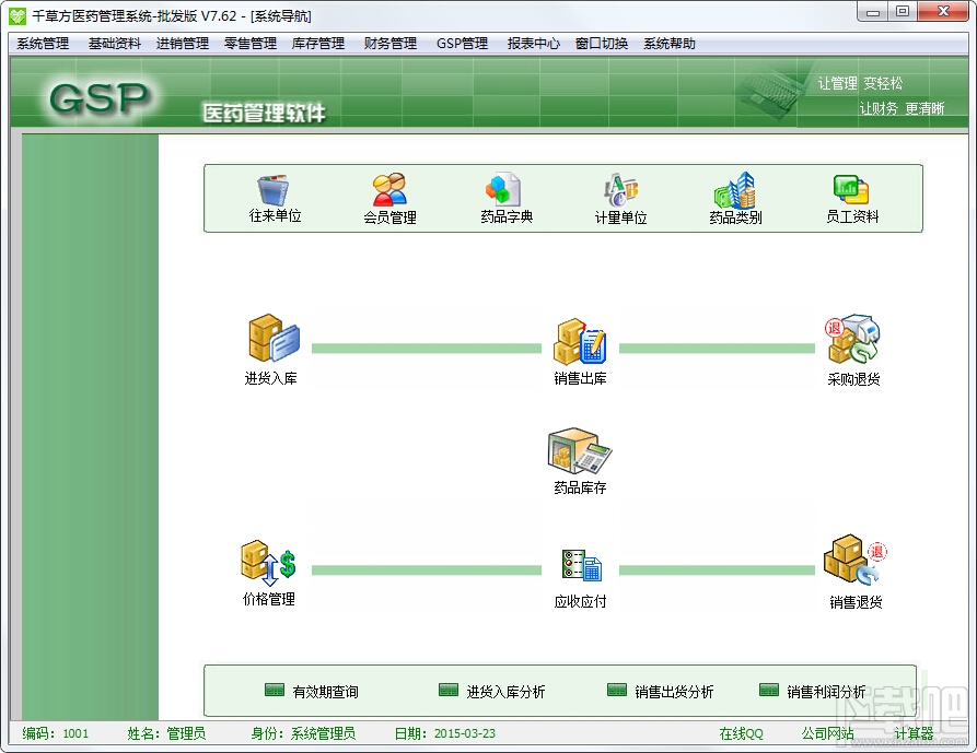 千草方醫藥管理系統