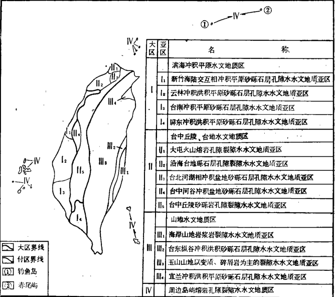 台灣省(中國台灣地區)