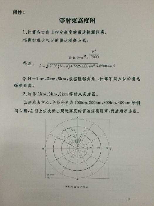 民用航空氣象探測設施及探測環境管理辦法