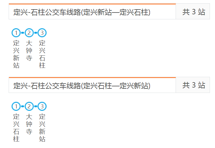 保定公交定興石柱線