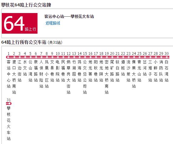 攀枝花公交64路