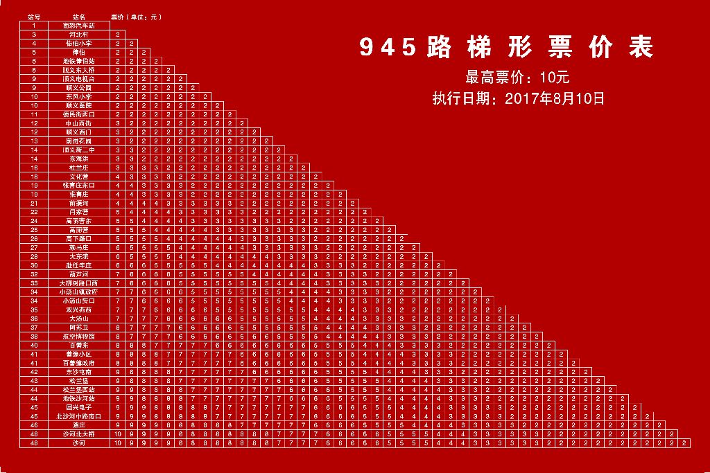 北京公交945路