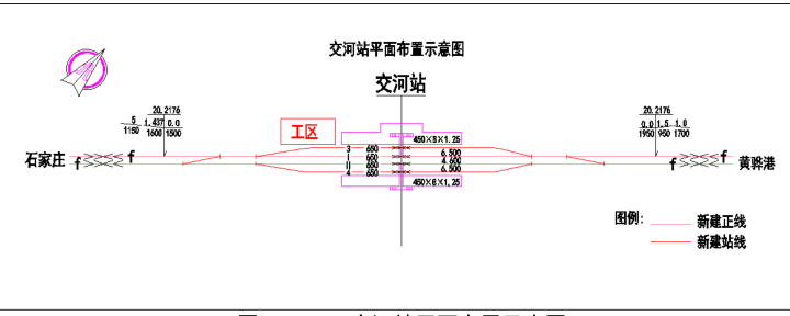 交河站平面布置示意圖