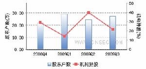 唐鋼股份