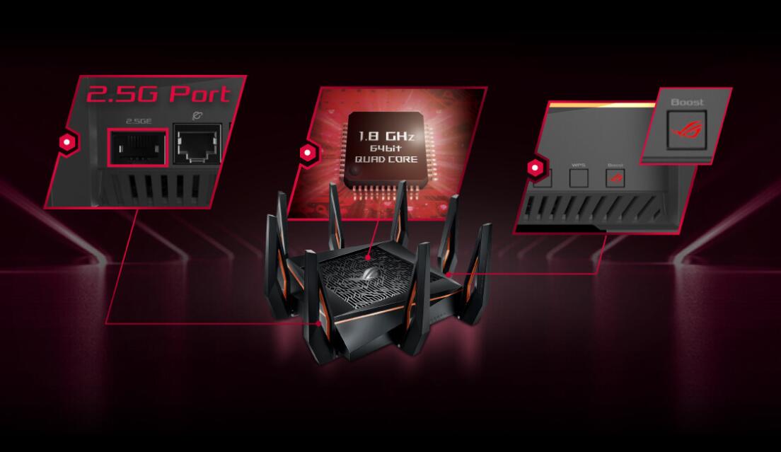 ROG Rapture GT-AX11000