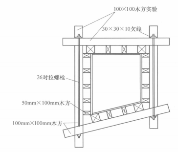 現澆混凝土斜柱施工工法