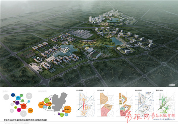 青島農業大學平度校區