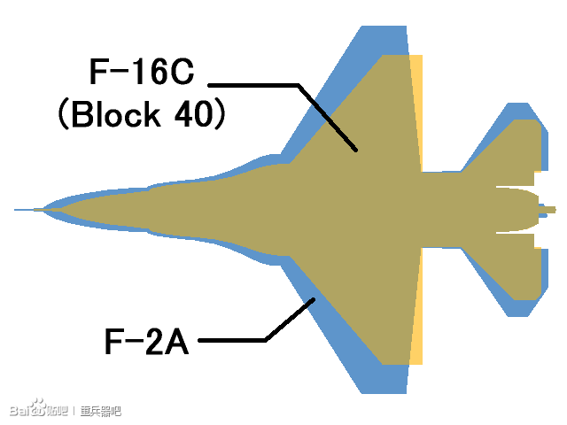 三菱F-2與通用F-16輪廓對比