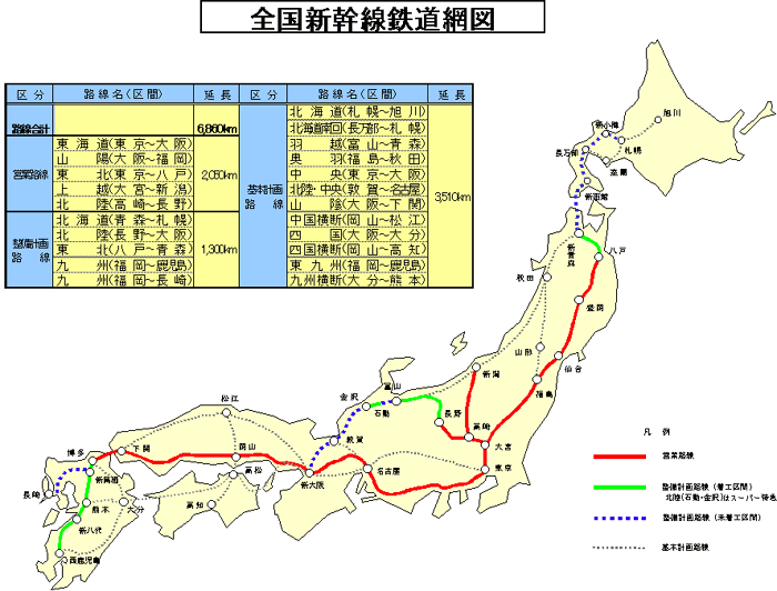 東海道新幹線高速鐵路
