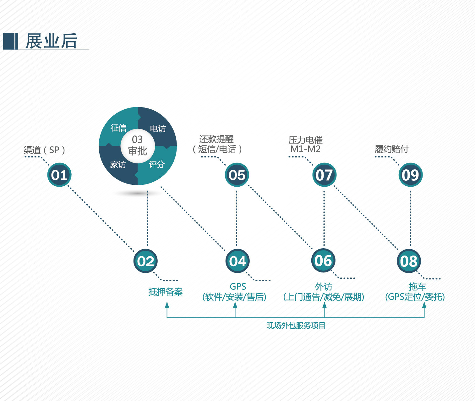 上海鼎勵商務信息諮詢有限公司