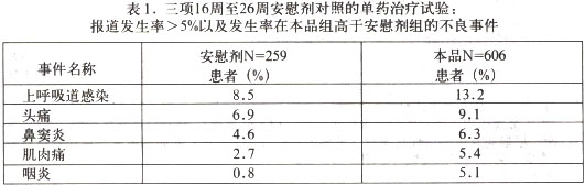 艾可拓