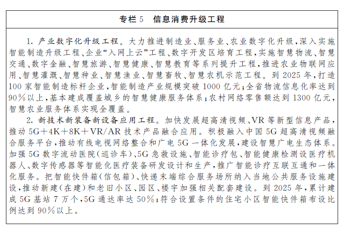 江西省“十四五”消費升級發展規劃