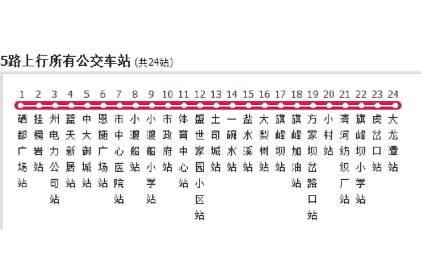 恩施公交5路