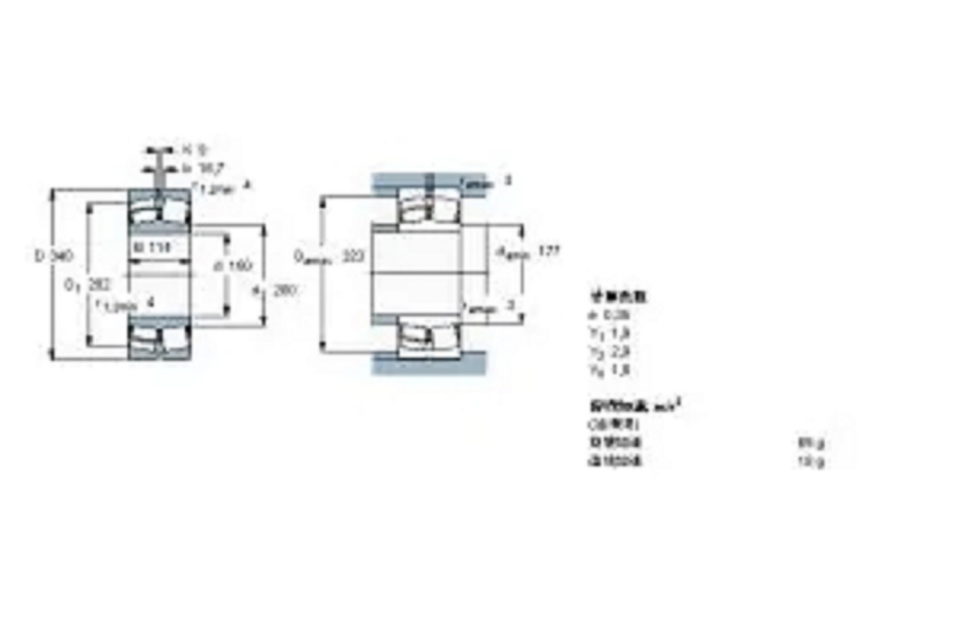 SKF 22332CCJA-W33VA405軸承