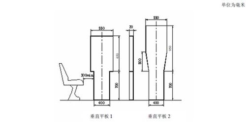 專用小學生校車安全技術條件(校車標準)