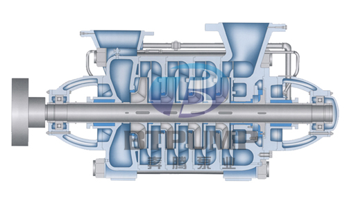 多級礦用離心泵