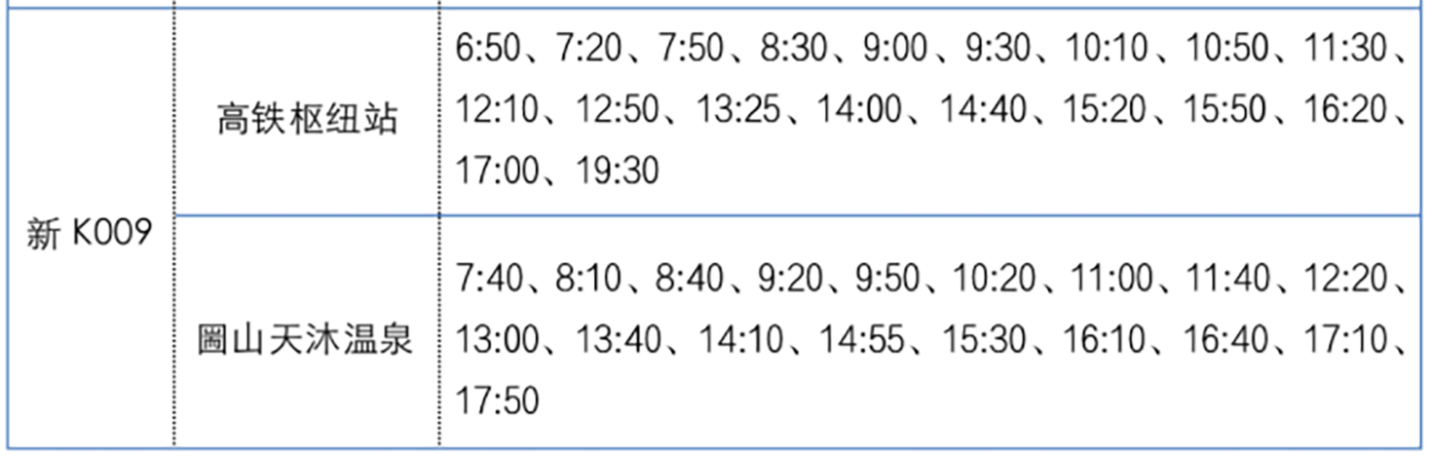 新K009發車時刻表