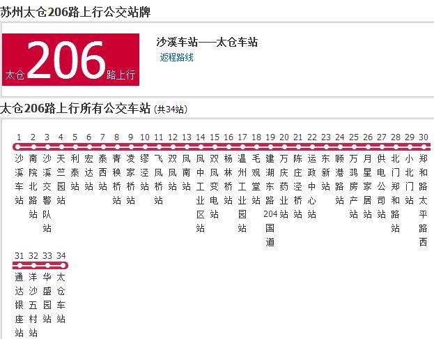 蘇州公交太倉206路