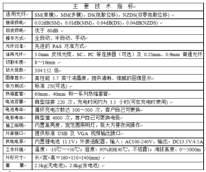 技術規範書