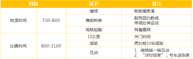 2016北京現代汽車金融“我是跑者”跑步活動