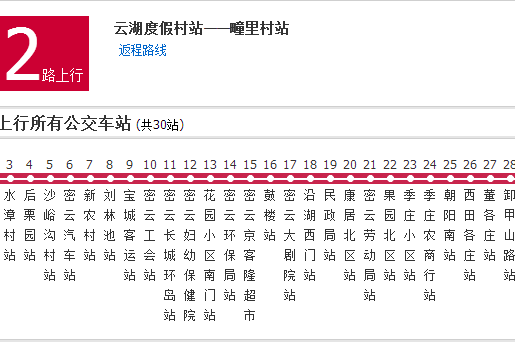 北京公交密12路