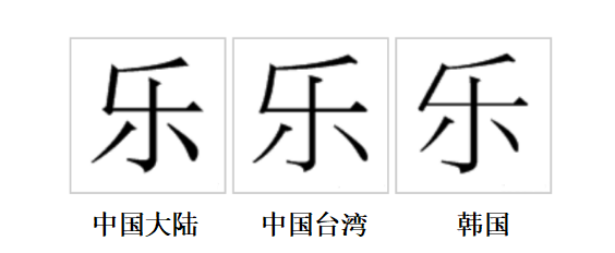 樂(漢語漢字)