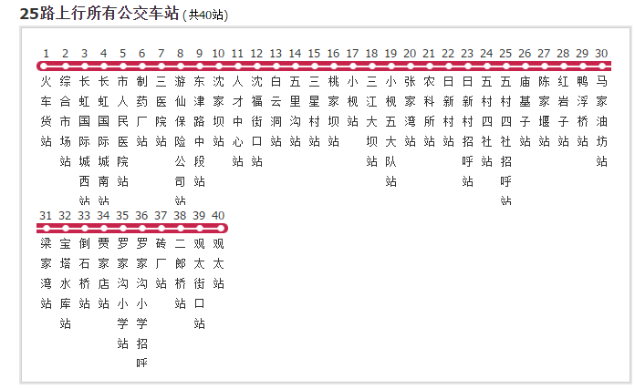 綿陽公交25路