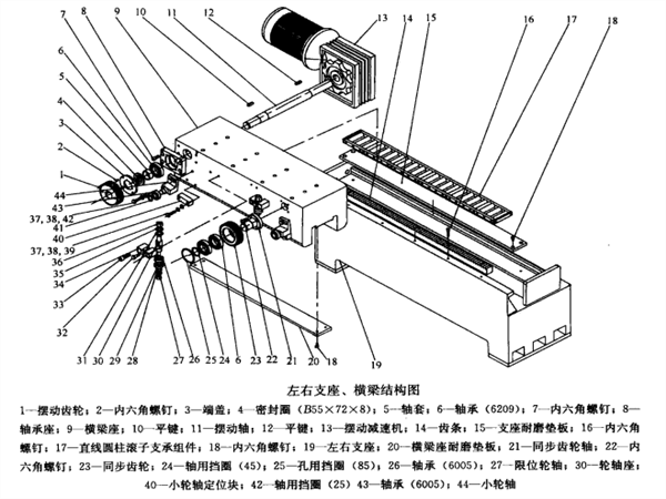 左右支座及橫樑部分