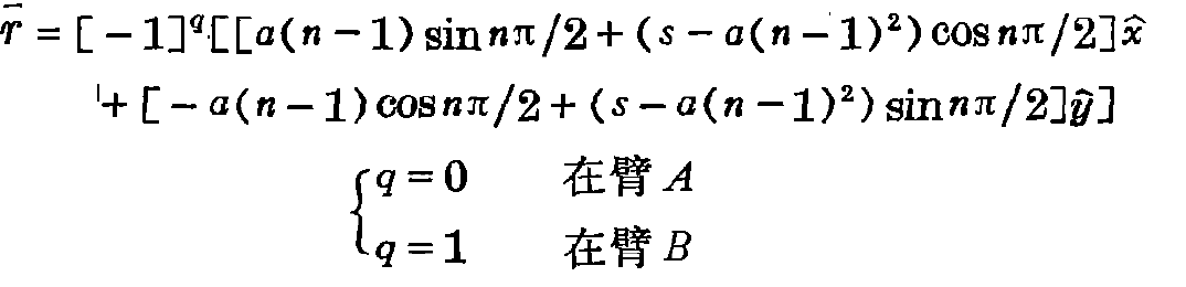 雙臂螺旋天線