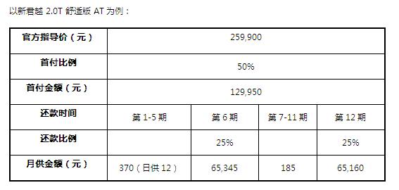 別克職業精理人計畫