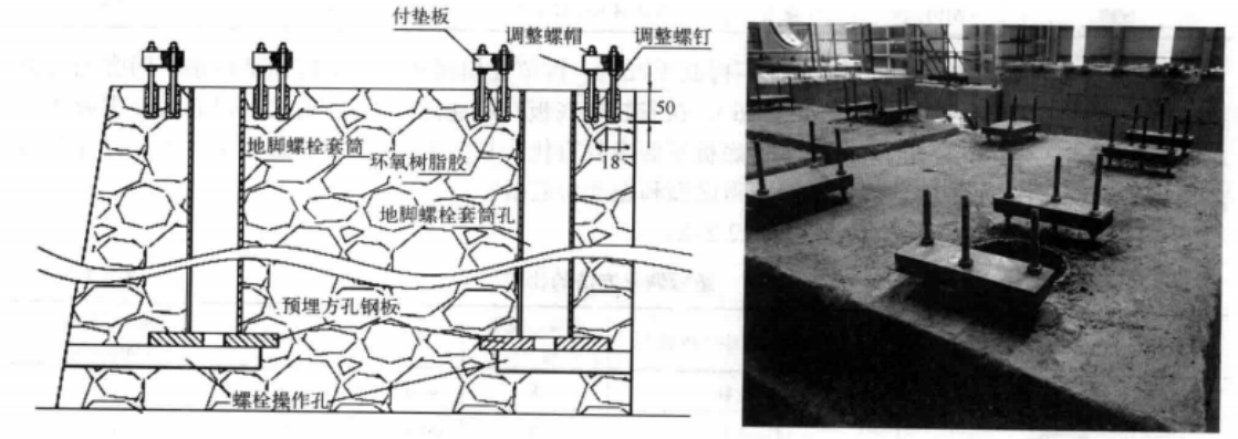 採用自調節式墊板快速安裝大型半自磨機施工工法