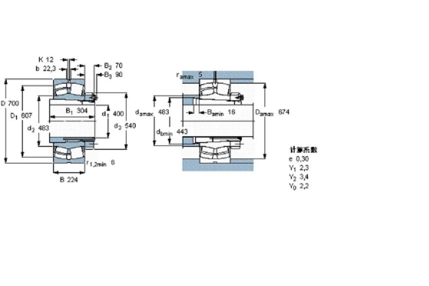 SKF 23184CKJ/W33+OH3184H軸承