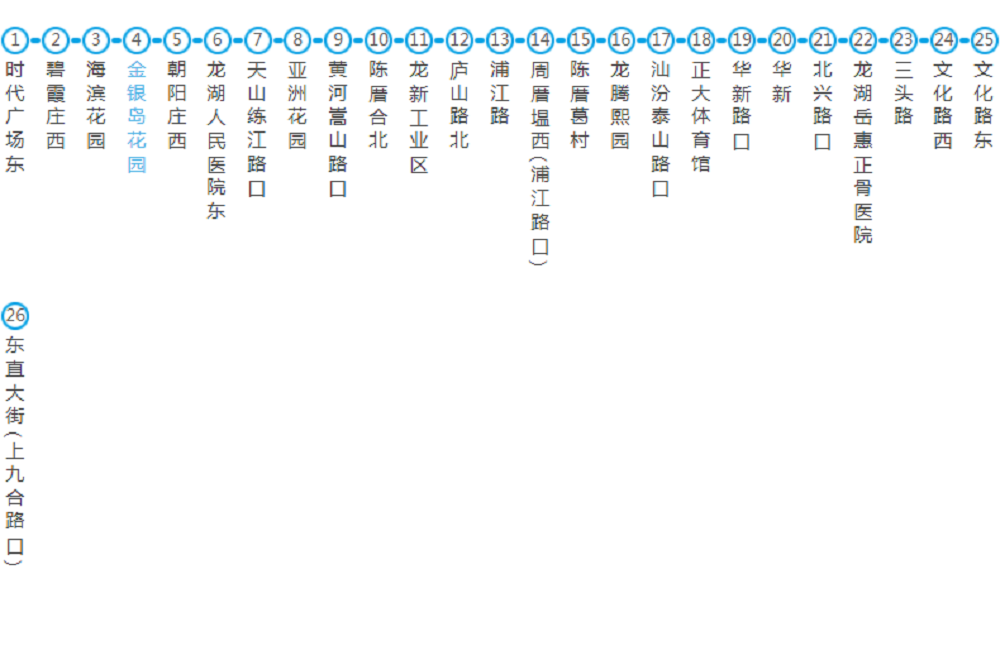 汕頭公交54路