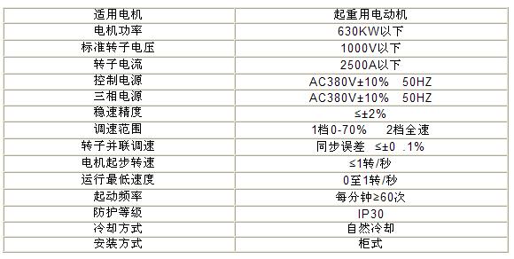 起重電機轉子調速控制器