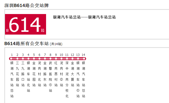 深圳公交B614路