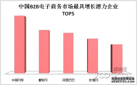 聊城網庫互通信息技術有限公司