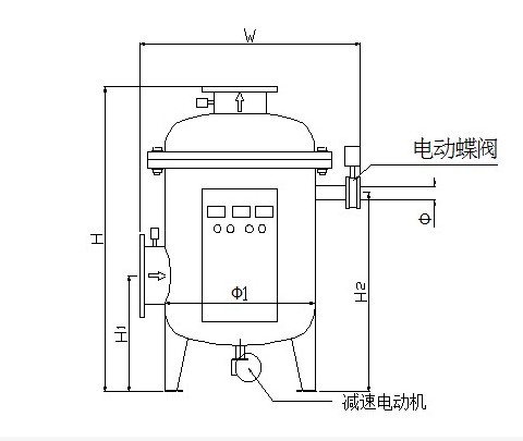 智慧型變頻全程水處理器