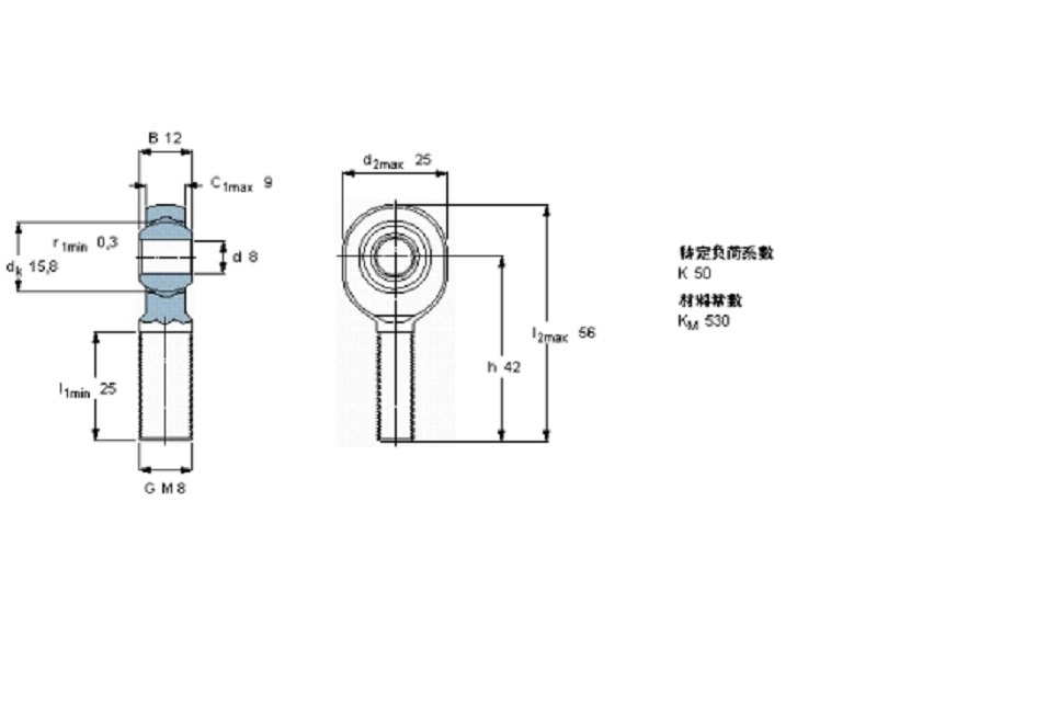 SKF SAKB8F軸承