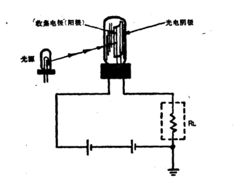 光電發射管典型線路圖