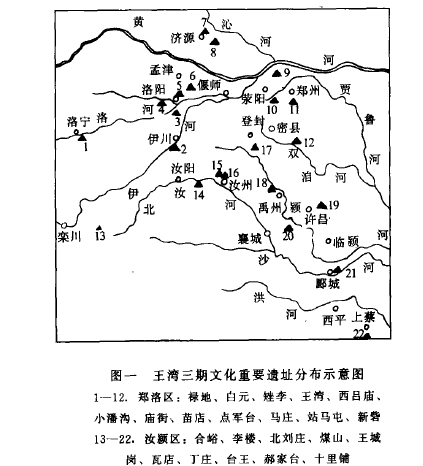 王灣三期文化文化分布